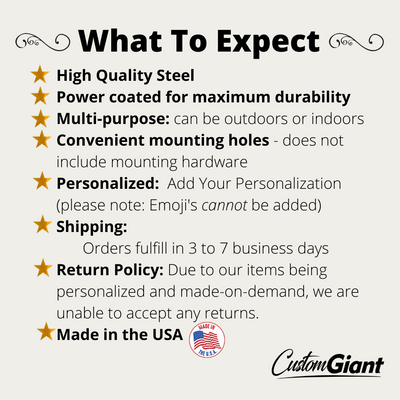 Personalized Family Name Metal Wall Plaque | Mailbox Metal Sign Art| Custom Entryway Wall Art| Housewarming Gift Idea