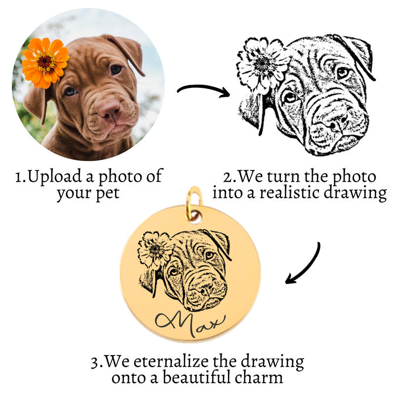 To My Dog Mama Personalized Memorial Pet Portrait Necklace | Rainbow Bridge Dog Necklace | Loss of Dog Memorial Gift | Dog Loss Gift | Pet Memorial Necklace Gift