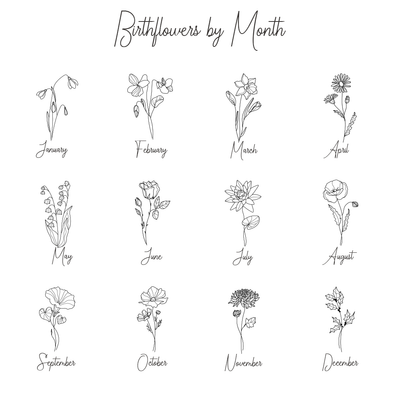 You Will Forever Live In My Heart Personalized Memorial Birth Flower Necklace | Jewelry Bereavement Gift | Loss Of A Loved One Memorial Gift Necklace