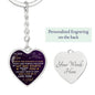 To My Love You Live In My Mind from Your Pilot Heart Keychain
