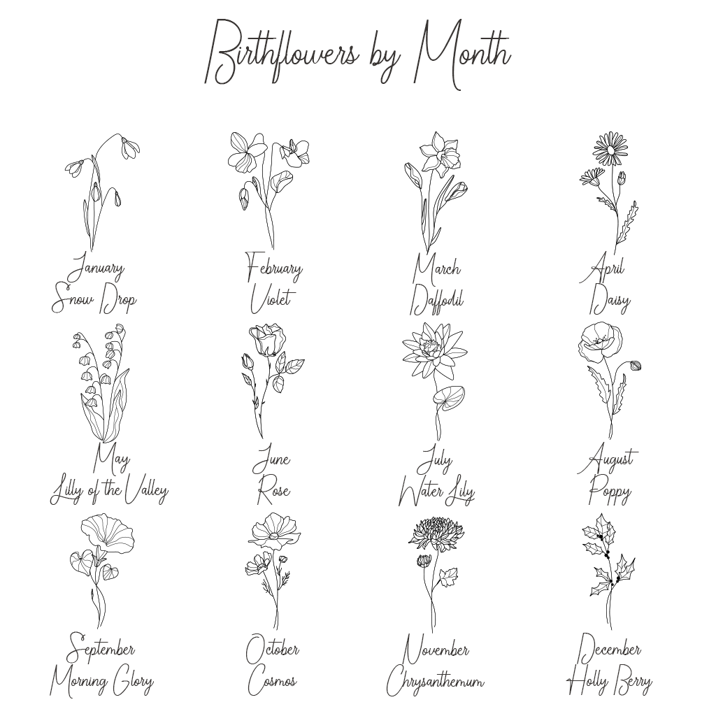 To The Mother Of The Groom Personalized Gift Birth Flower Necklace | Gift from Bride Mother of the Groom Necklace | Gift for Mother in Lawecklace